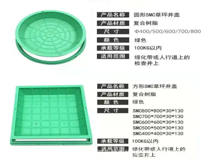 禹城树脂复合种植井盖展示